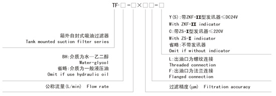 自封式吸油過濾器型號(hào)說明